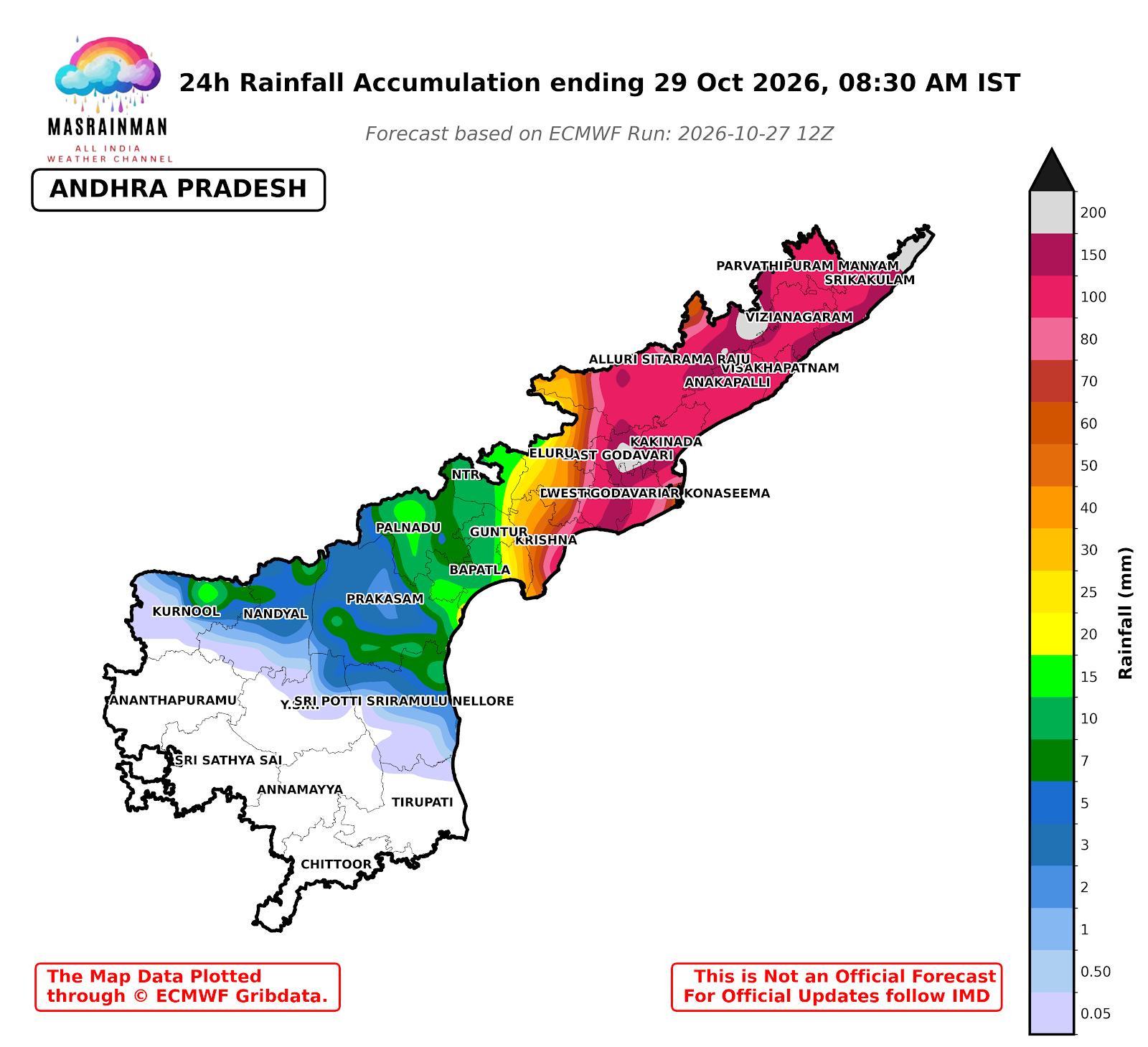 Weather Chart - MasRainMan Weather