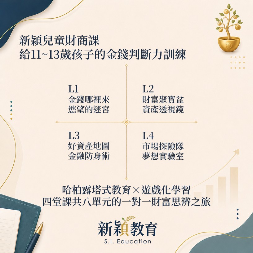 紹恩哥哥的財商小教室課程介紹圖二