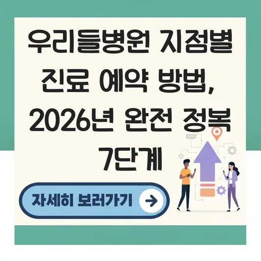 우리들병원 지점별 진료 예약 방법