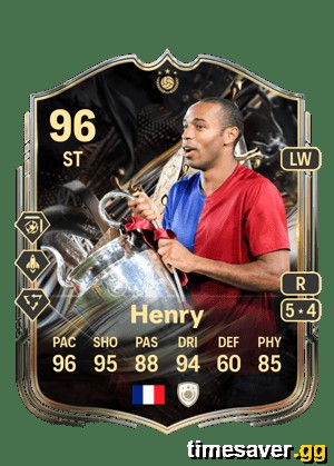 EA FC 26 Trophy Titans Thierry Henry 96 ST card — Greatest Hits completion reward August 22