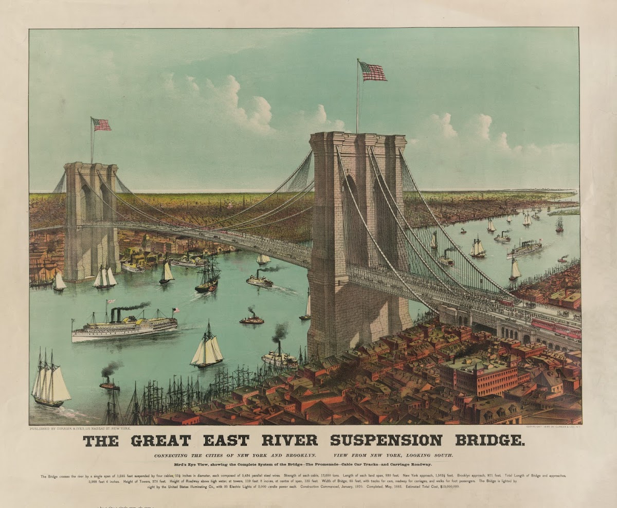 The great East River suspension bridge connecting the cities of New York and Bro