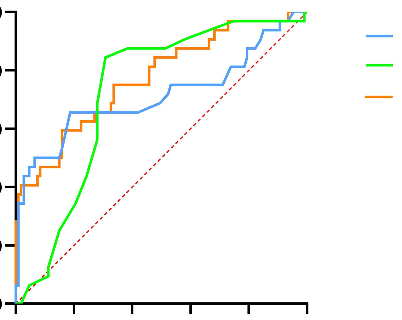 Effect of proximal femoral morphology on coronal varus positioning of cementless femoral stems