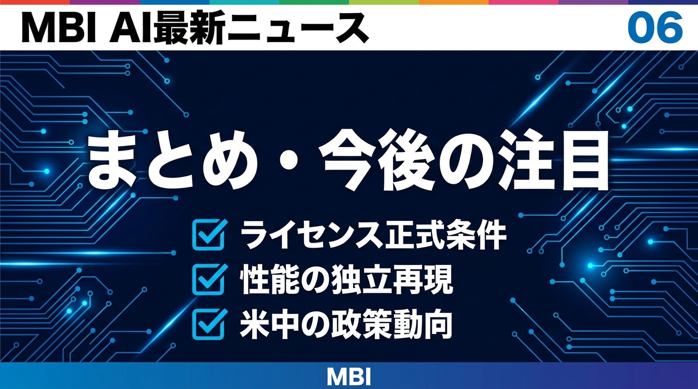 MBI AI最新ニュース スライド