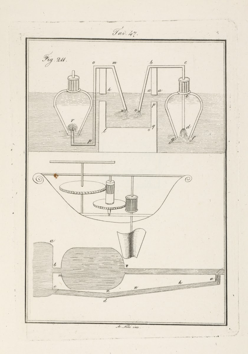 Tavola 47 1828