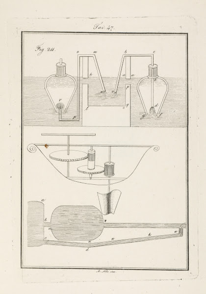 Tavola 47 1828