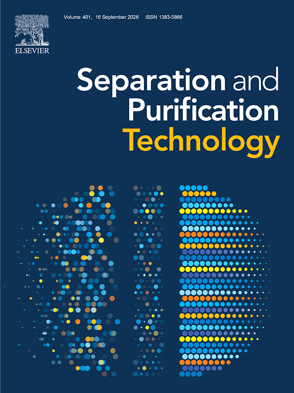 Sep. Purif. Technology