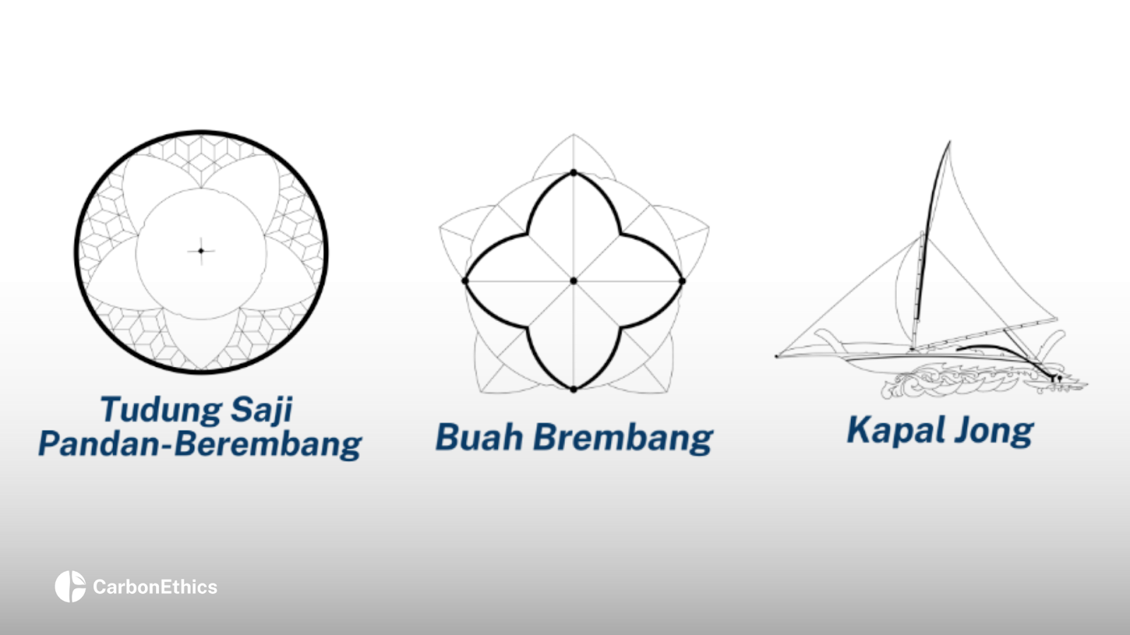 Three distinct patterns of Batik Mangrove Dompak Laut