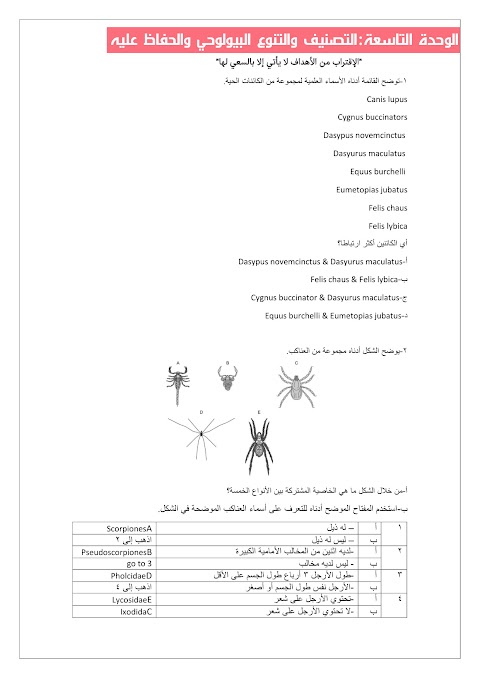 ملخص شامل لوحدة التصنيف والتنوع البيولوجي نموذج ثالث - أحياء الصف 12 الفصل 2