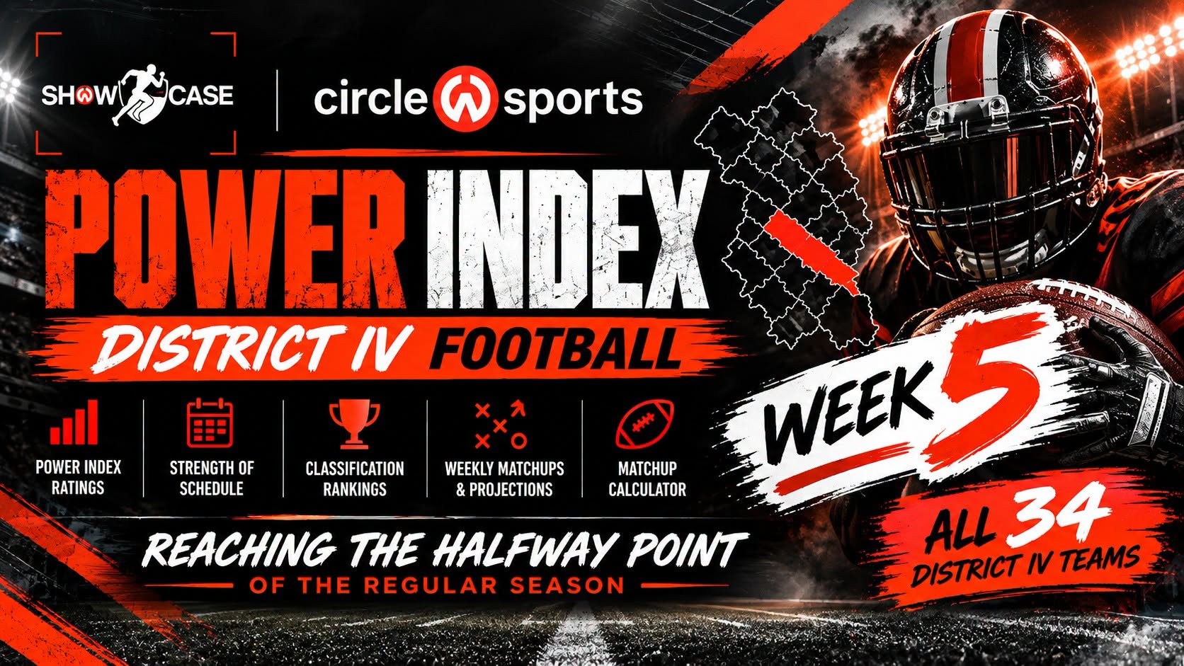 District IV Football Week 5 Power Index