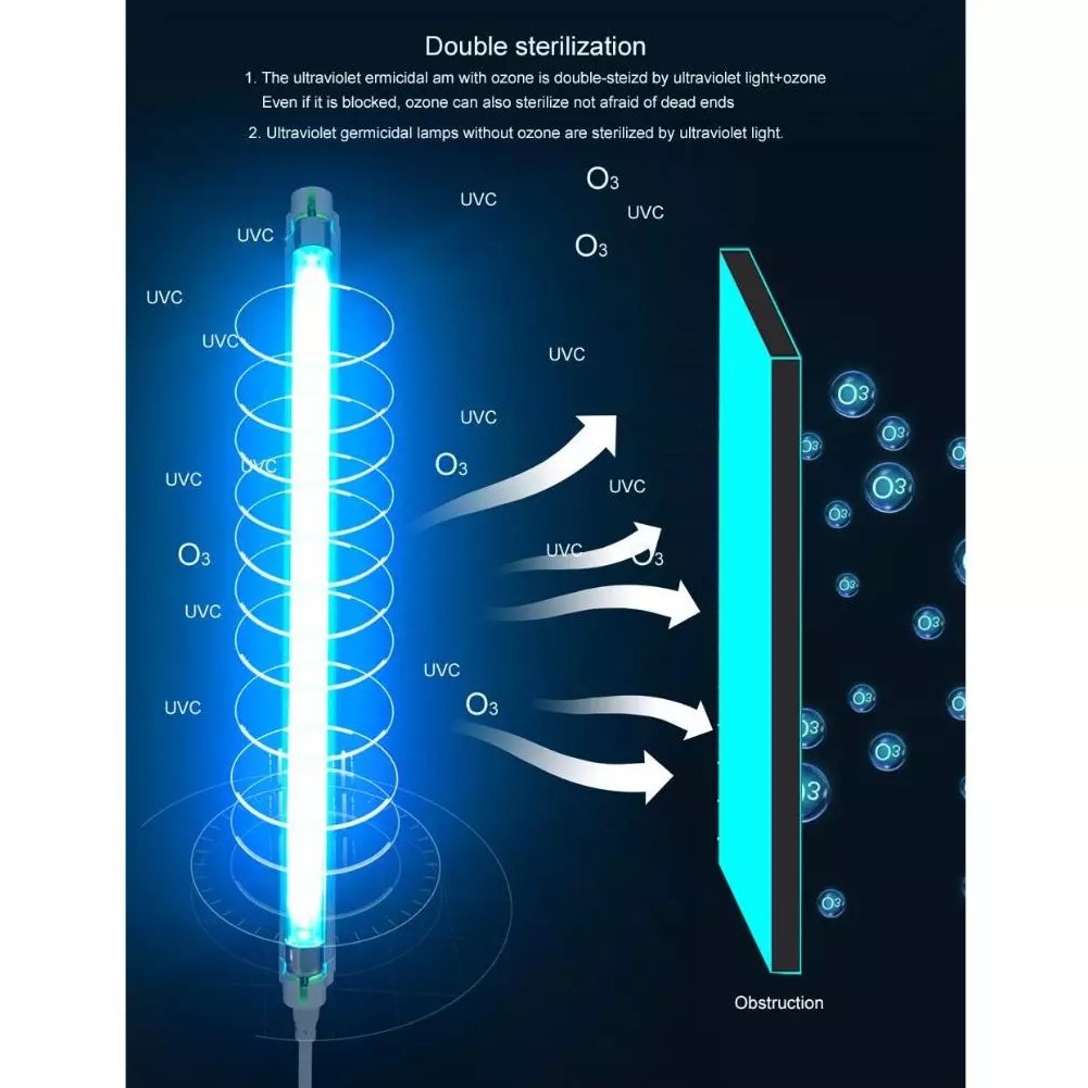 Bộ máng đèn diệt khuẩn TUV Philips UVC 15cm
