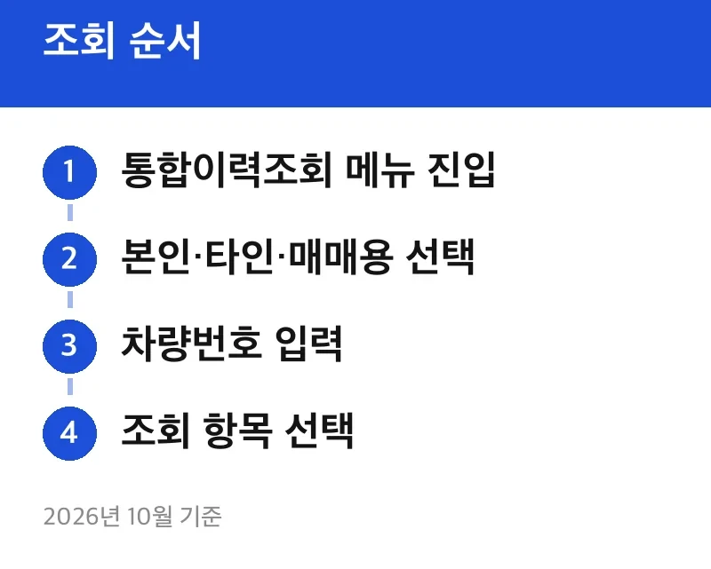 조회 순서