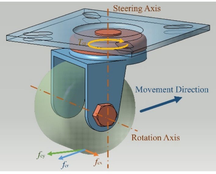 Trajectory Tracking Control of Parking Automated Guided Vehicles Using Nonlinear Disturbance Observer-based Sliding Mode
