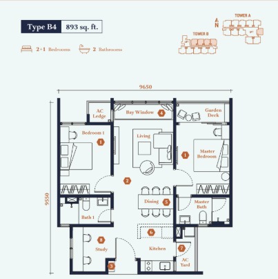 Avantro Residences Type B4 floor plan — 670 sq ft, 2 bedrooms