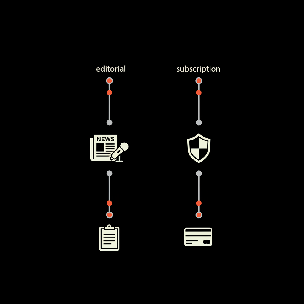 Minimal full-frame infographic on black background showing two parallel paths: an editorial path (news icon, clipboard) and a subscription path (shield, credit card). How do you get 100% verified on Instagram?
