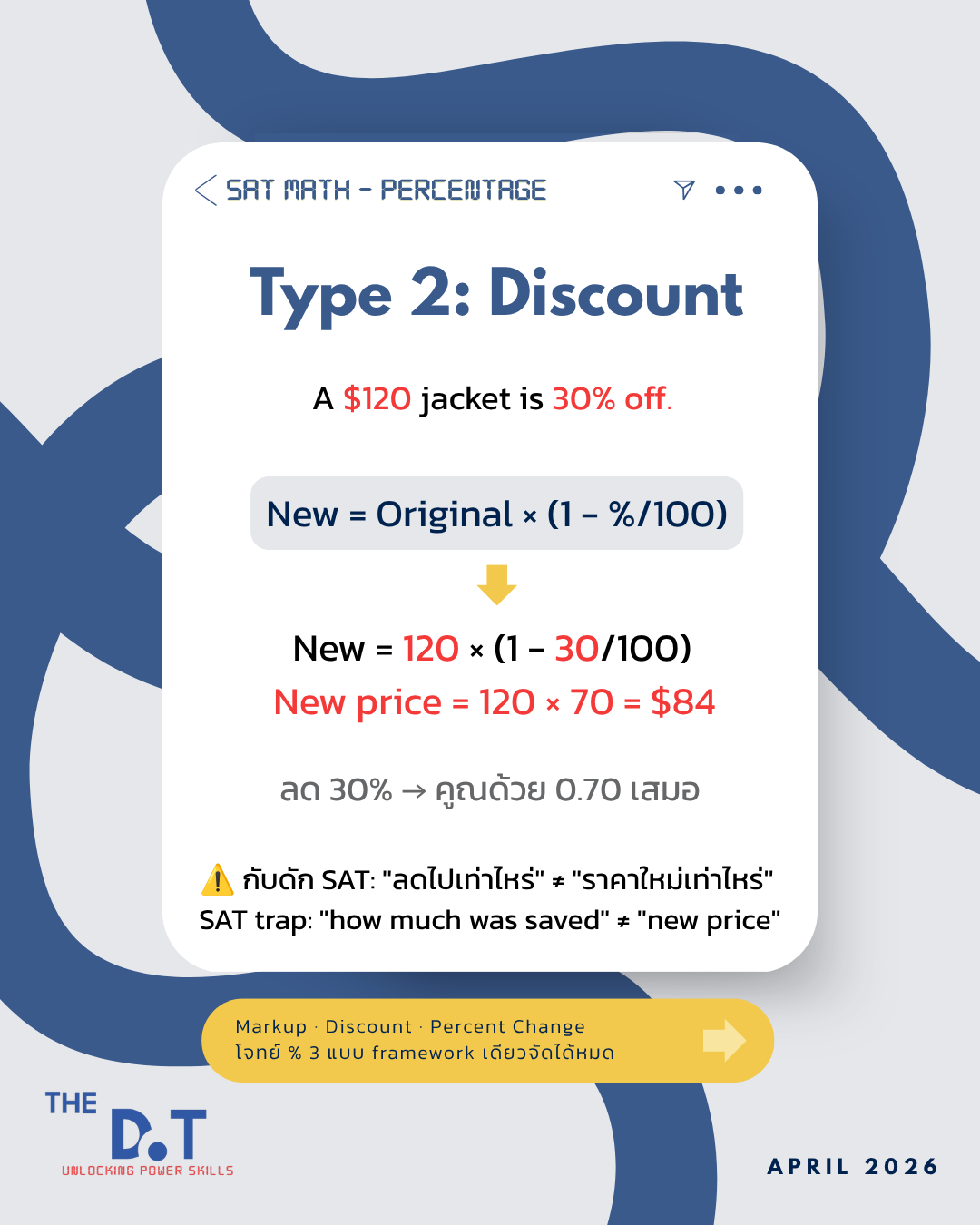Percentage สไลด์ 4/6