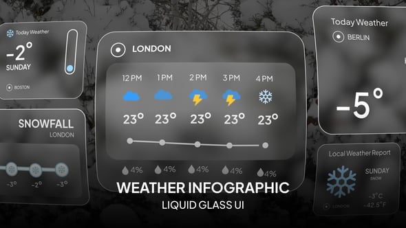 Weather Infographic Free Download – Envato Elements