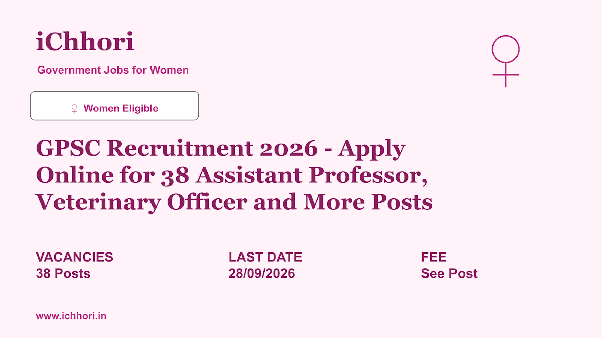 GPSC Recruitment 2026 - Apply Online for 38 Assistant Professor, Veterinary Officer and More Posts - iChhori