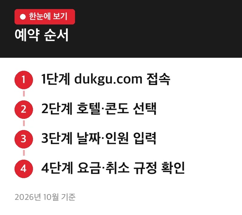 예약 순서