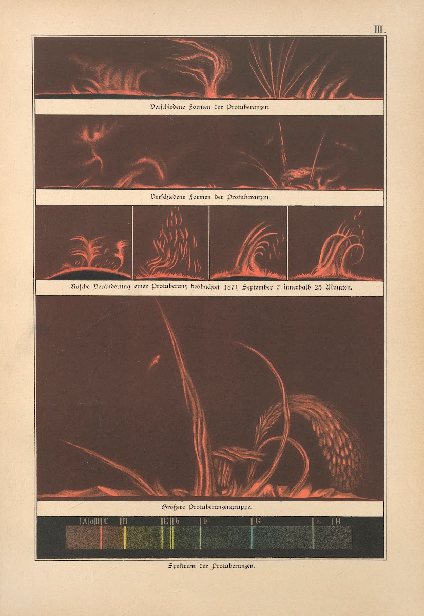 Bilder Atlas der Sternenwelt Eine Astronomie für jedermann Pl04 1888