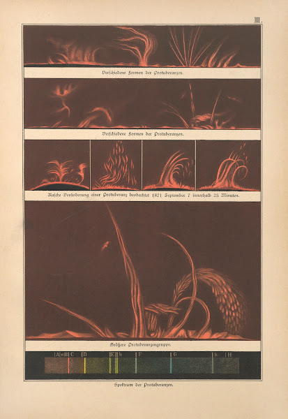 Bilder Atlas der Sternenwelt Eine Astronomie für jedermann Pl04 1888