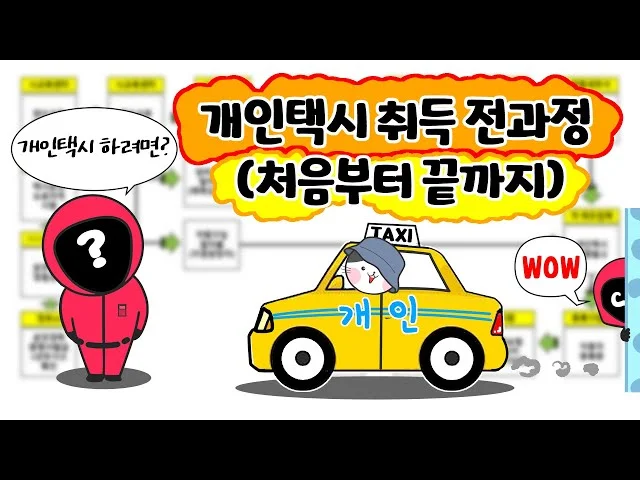 섹션 3 이미지