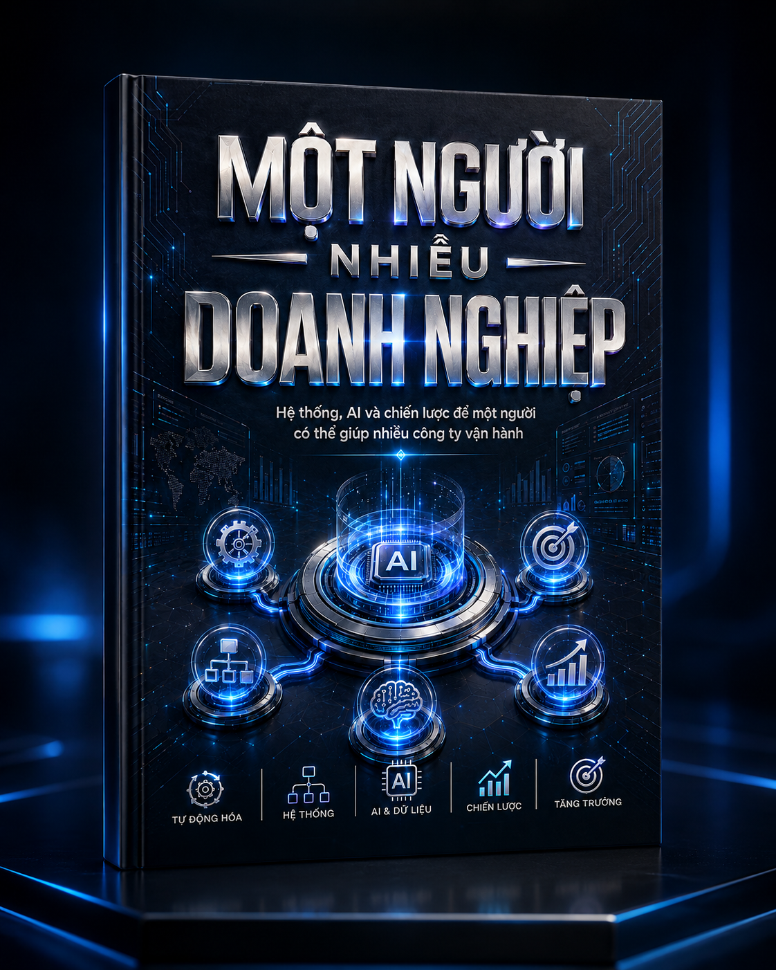 MỘT NGƯỜI – NHIỀU DOANH NGHIỆP