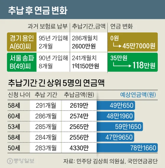 섹션 1 이미지