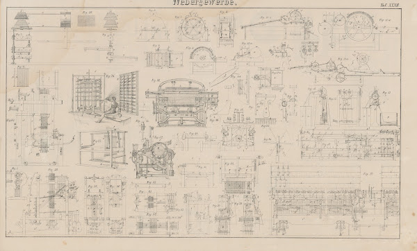 Atlas der Abbildungen Pierers Universal Lexikon Pl43 1848
