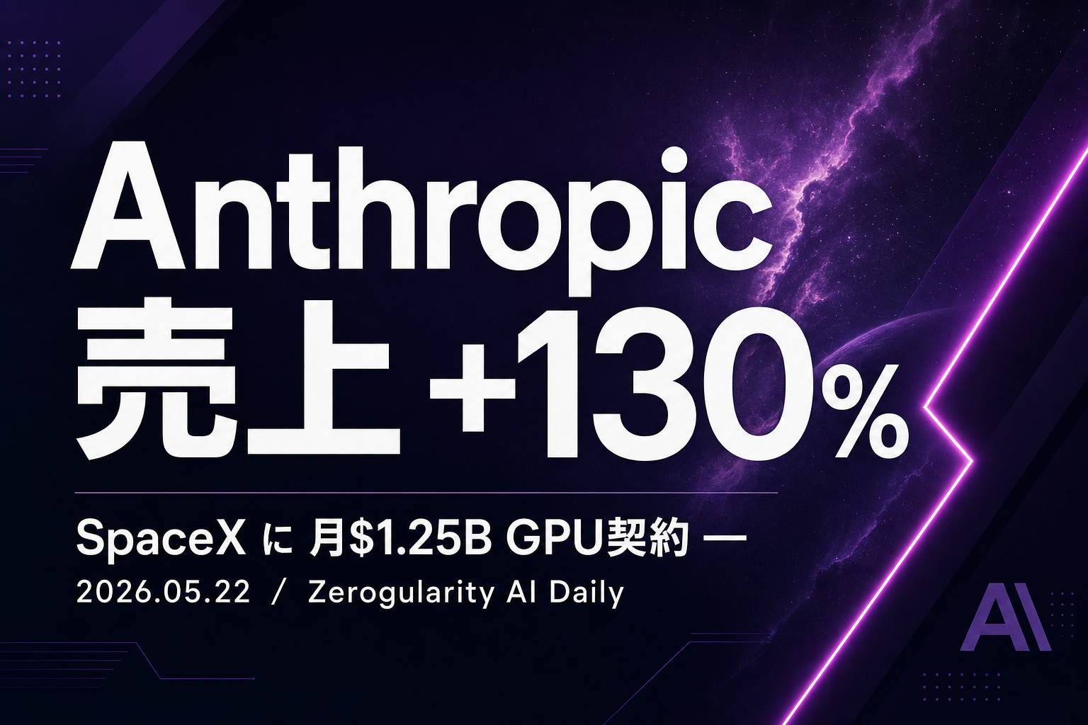 Anthropic Q2売上見通し $10.9B（+130%）× SpaceX GPUに月$1.25B契約 — Claude長期可用性が一段上がった