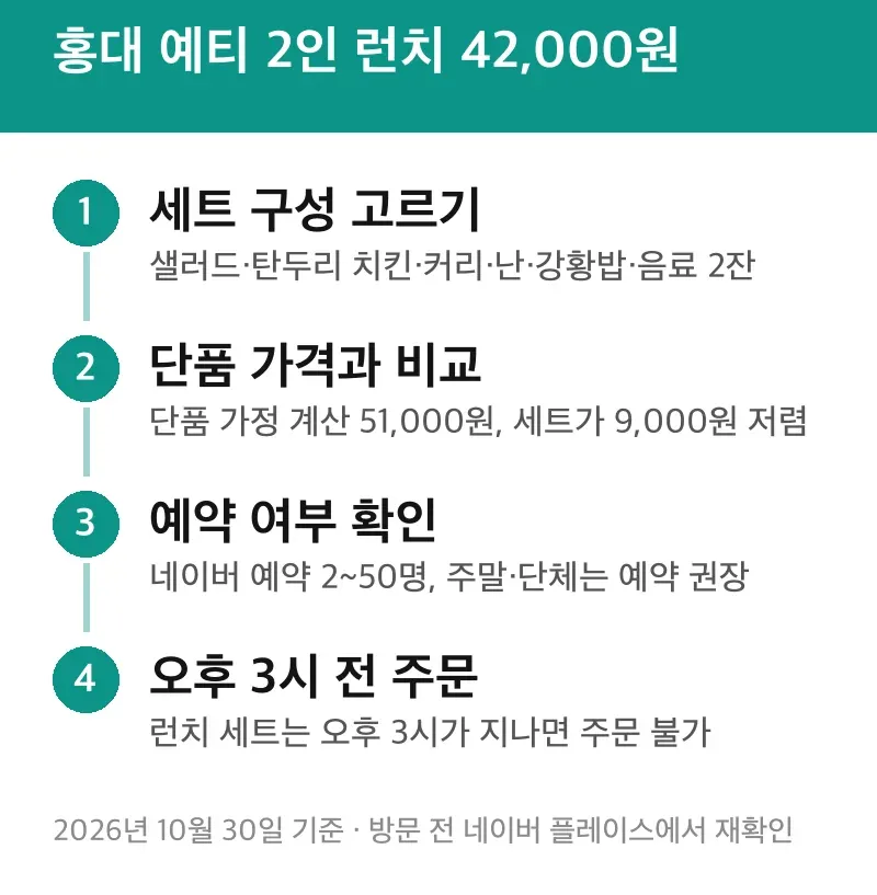 홍대 예티 2인 런치 42,000원