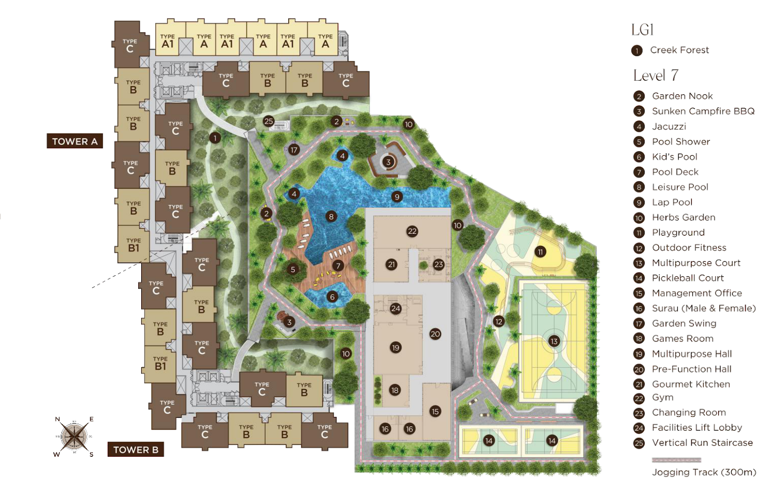 Amberwood Resort Residences @ Johor Bahru — kemudahan