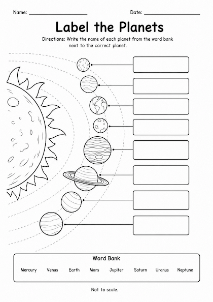 Label the Planets Worksheet
