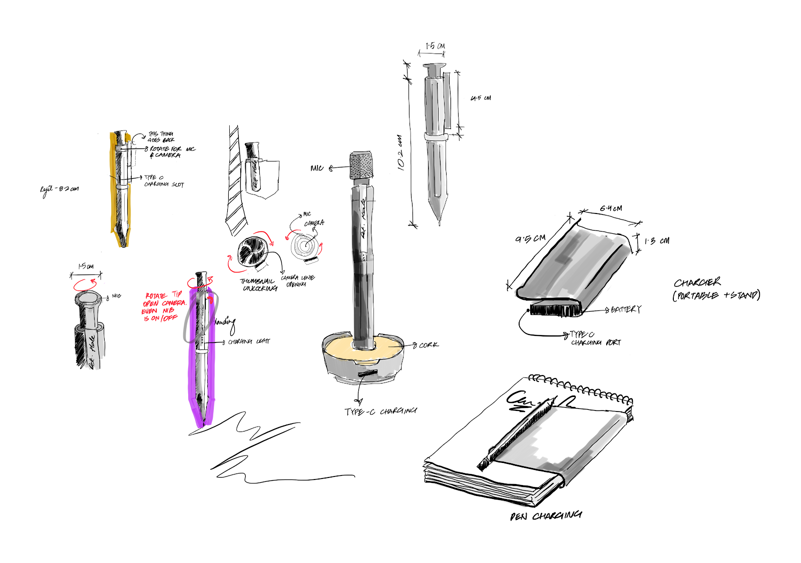 FIDO industrial design ideation sketch