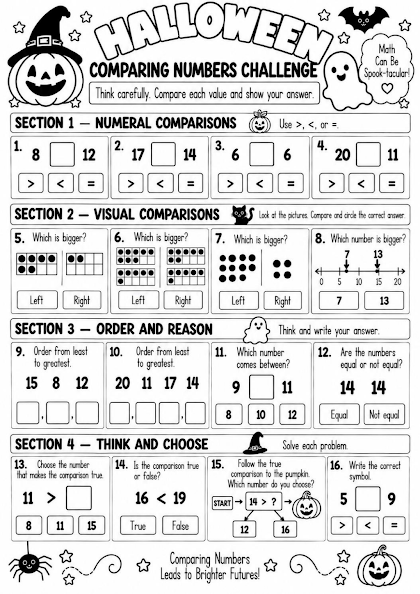 Halloween Comparing Numbers Challenge