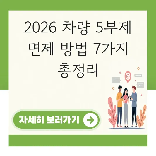 차량 5부제 위반 과태료 면제 방법