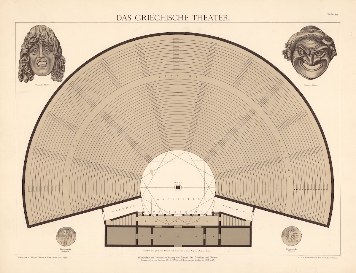 Das Griechische Theater 1925
