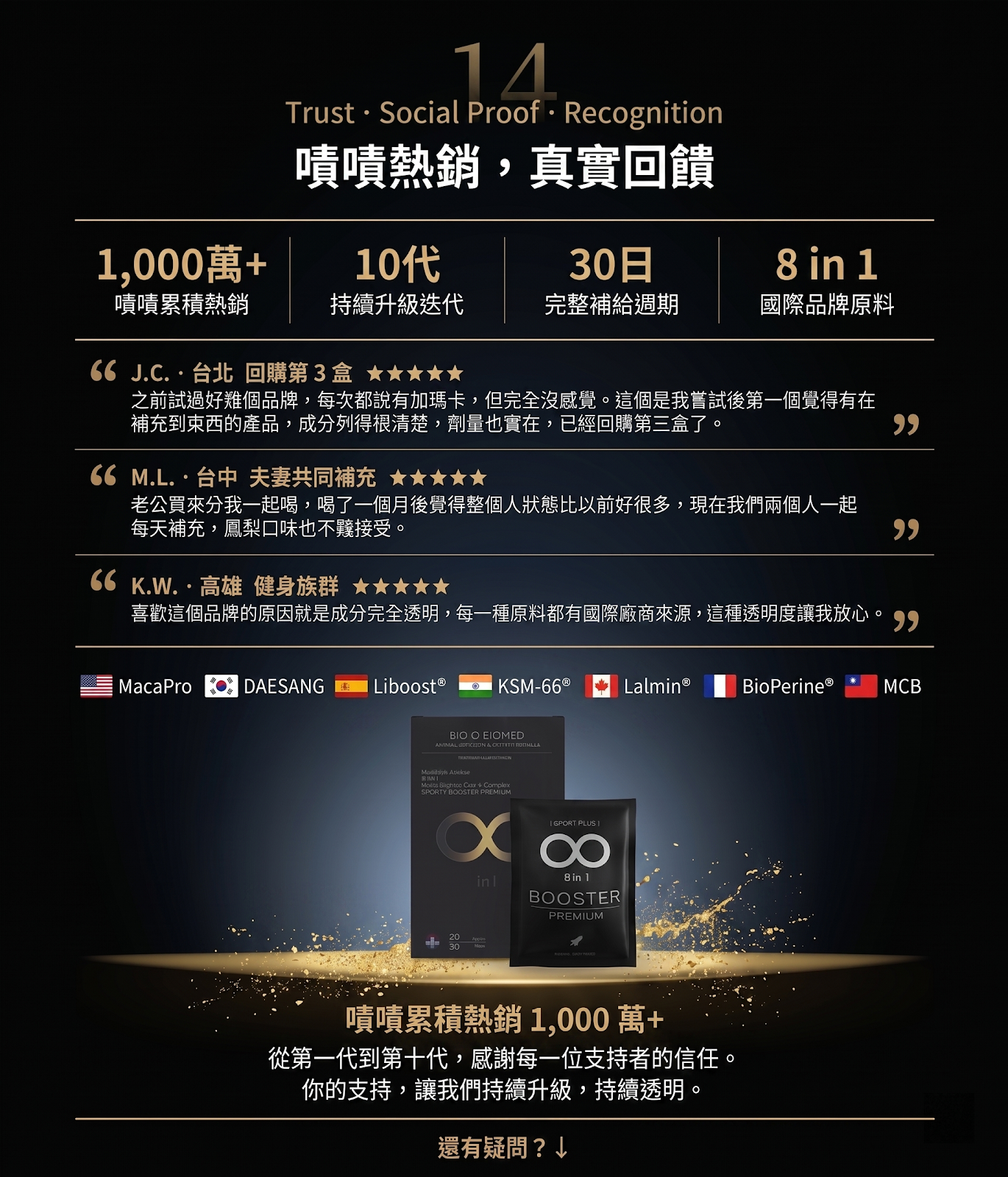 品牌 Logo 與 Sport 10 識別
