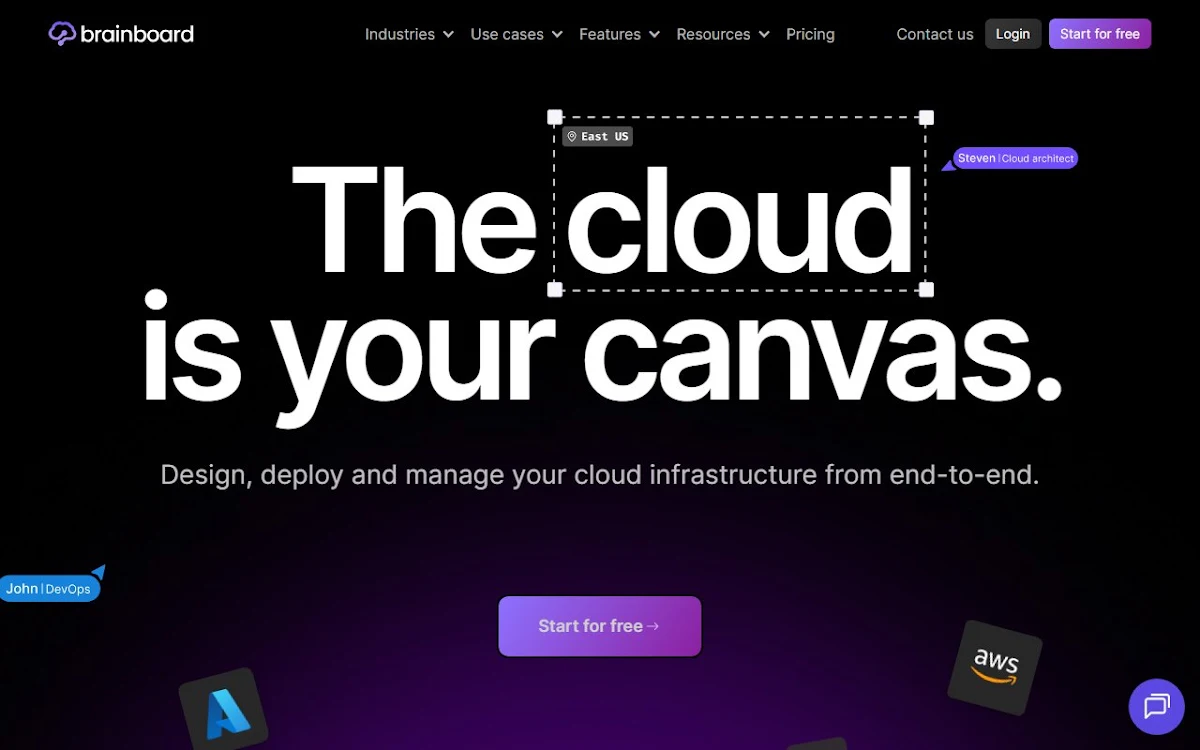 Captura de brainboard.co