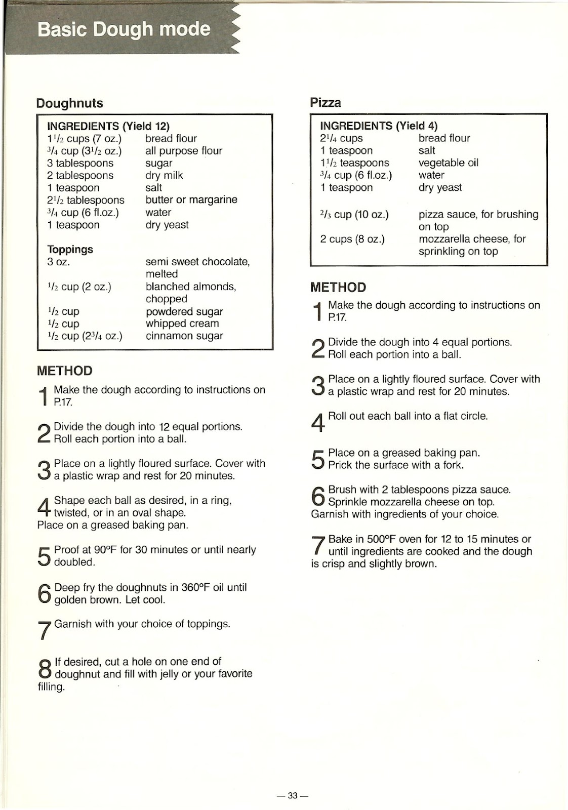PANASONIC SD-BT55P (01) PAGE 034