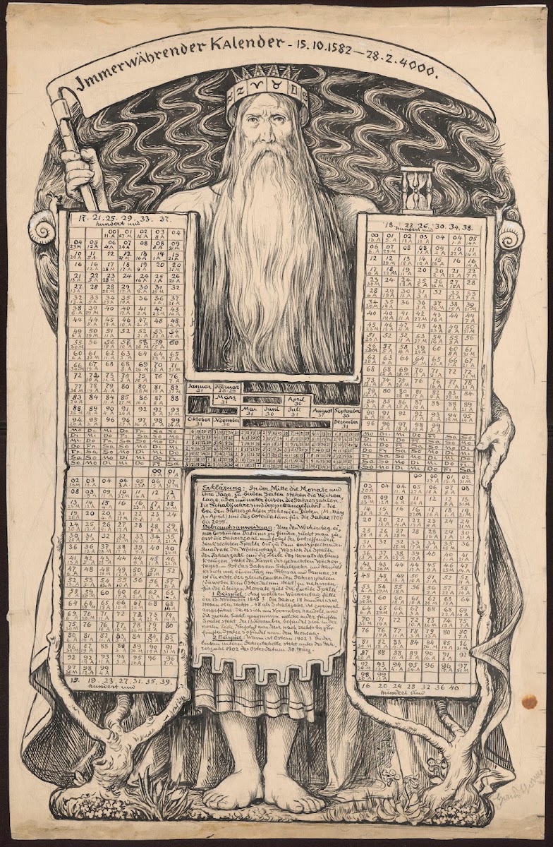 Chronos with the tablets of the Eternal Calendar 1900