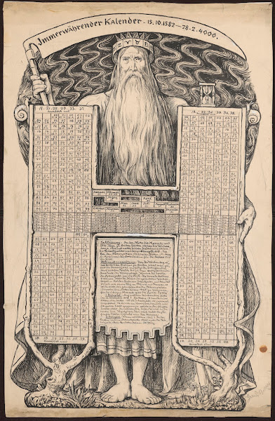 Chronos with the tablets of the Eternal Calendar 1900