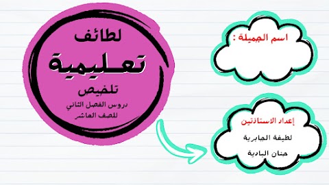 تلخيص شامل للمنهج - إسلامية الصف 10 الفصل 2