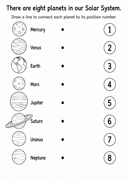 Eight Planets Worksheet
