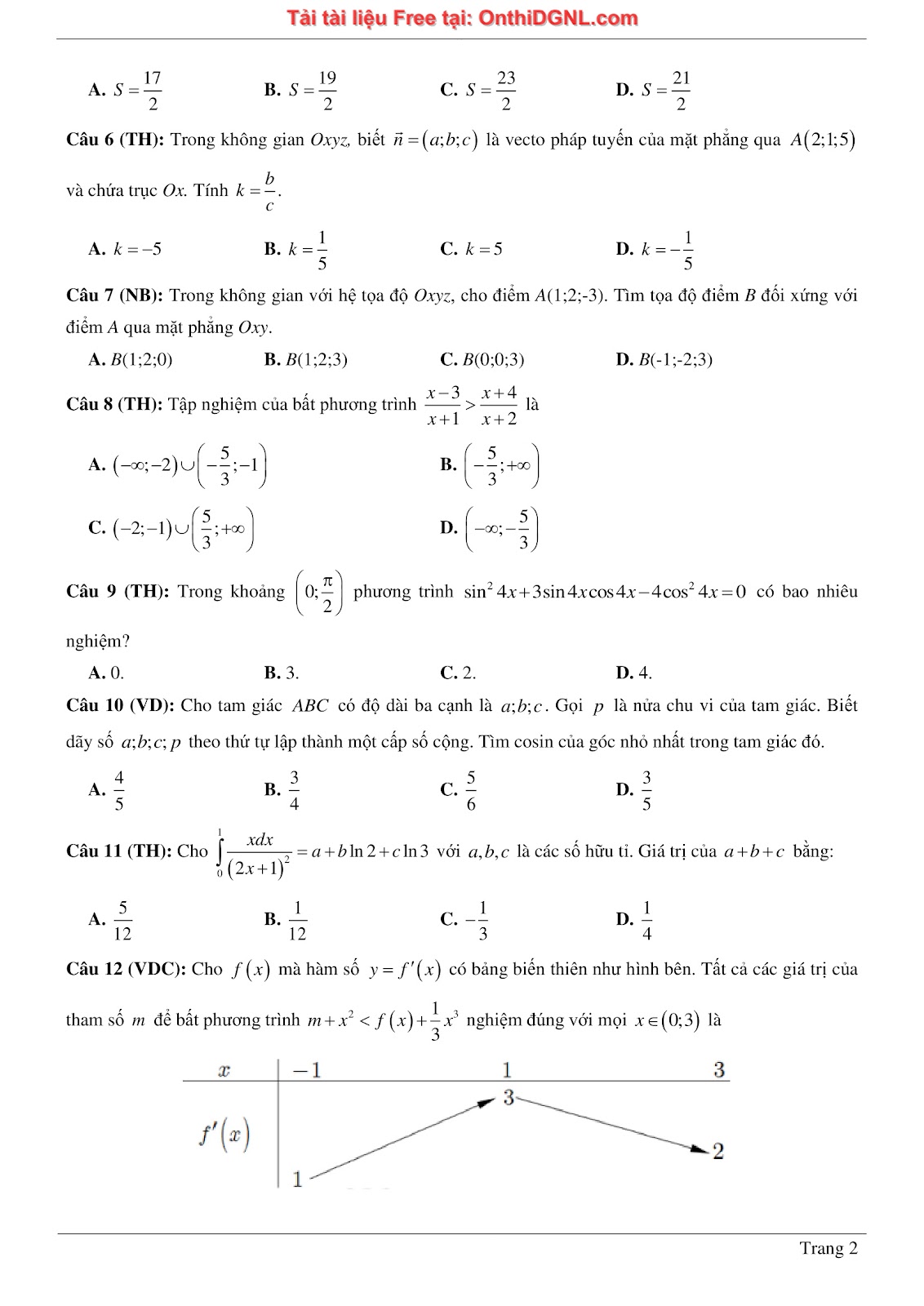 1300 bài tập môn Toán - Ôn thi ĐGNL ĐHQG Hà Nội Phần 11