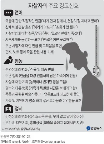 섹션 3 이미지