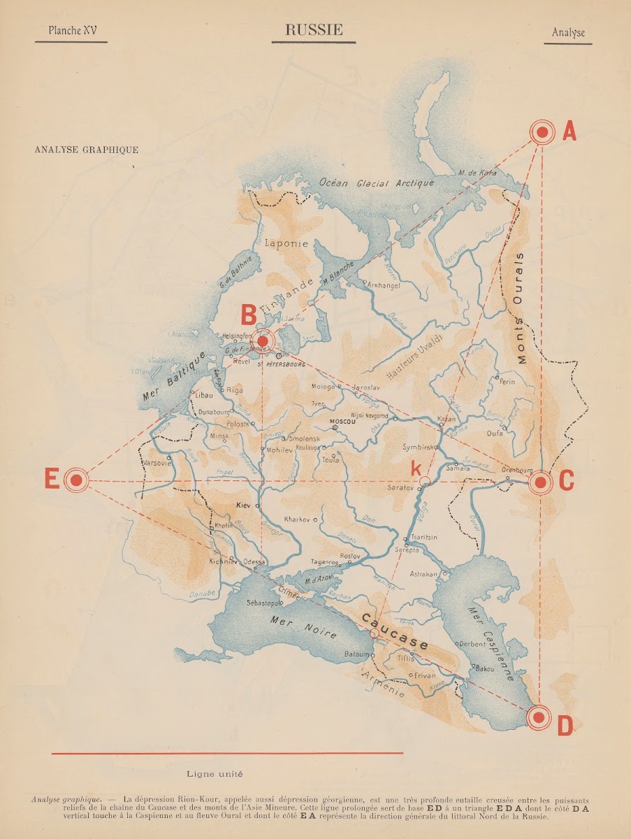 Russie  Analyse 1907