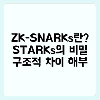 ZK-SNARKs, STARKs, ZK-SNARKs 구조, STARKs 차이, 블록체인 기술