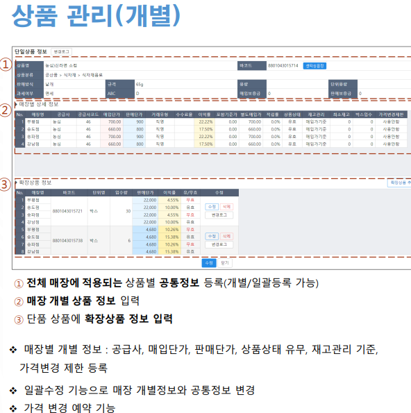 상품장 상품정보