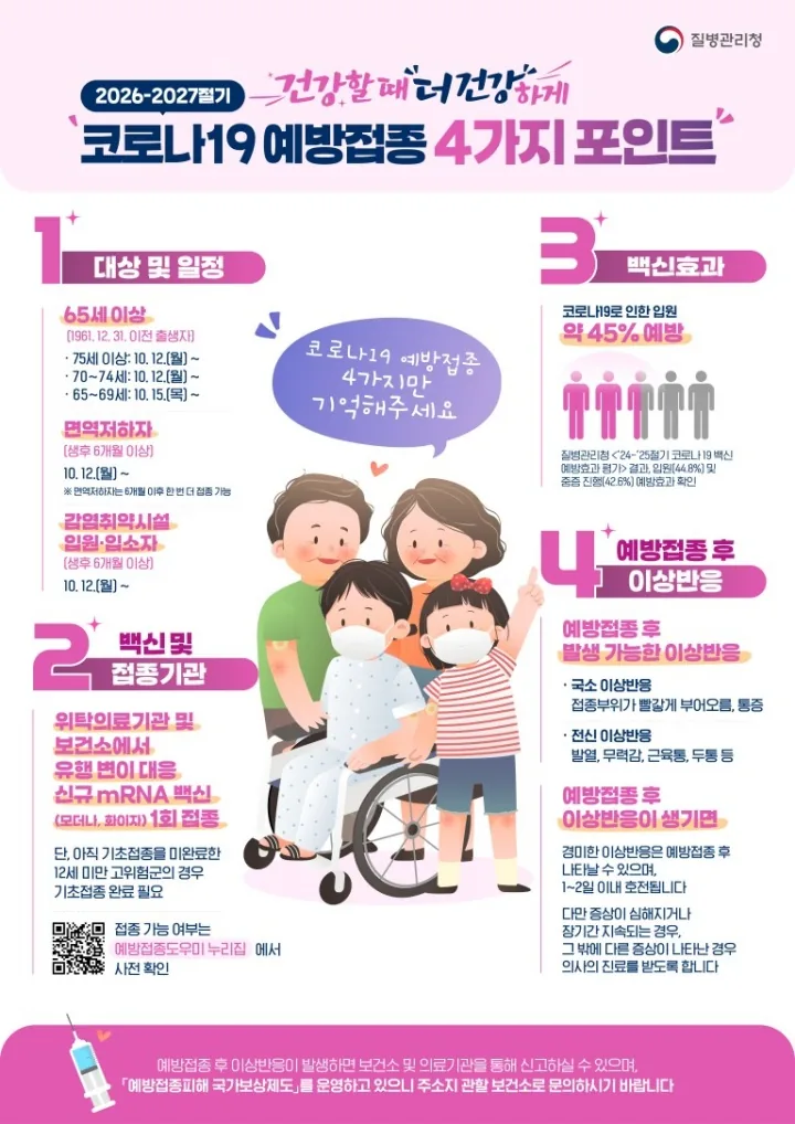 문의: 질병관리청 의료안전예방국 예방접종관리과(043-719-8365) 문의: 질병관리청 의료안전예방국 예방