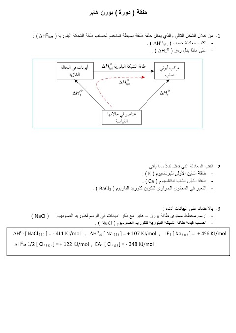 ملخص درس حلقة دورة بورن هابر مع أسئلة مترجمة غير محلولة - كيمياء الصف 12 الفصل 1